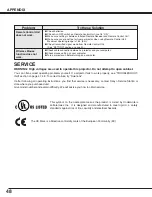 Preview for 48 page of Sanyo PLC-EF31 Owner'S Manual