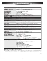 Предварительный просмотр 2 страницы Sanyo PLC-EF31 Service Manual