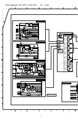 Предварительный просмотр 125 страницы Sanyo PLC-EF31 Service Manual