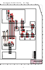 Предварительный просмотр 128 страницы Sanyo PLC-EF31 Service Manual