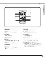 Предварительный просмотр 15 страницы Sanyo PLC-EF60 Owner'S Manual