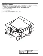 Preview for 6 page of Sanyo PLC-EF60 Service Manual