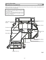 Preview for 29 page of Sanyo PLC-EF60 Service Manual