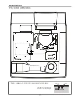 Preview for 47 page of Sanyo PLC-EF60 Service Manual