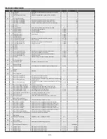 Preview for 50 page of Sanyo PLC-EF60 Service Manual