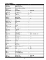 Preview for 91 page of Sanyo PLC-EF60 Service Manual