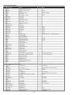 Preview for 92 page of Sanyo PLC-EF60 Service Manual