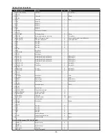 Preview for 93 page of Sanyo PLC-EF60 Service Manual