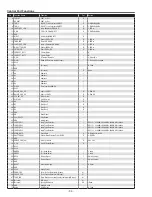 Preview for 94 page of Sanyo PLC-EF60 Service Manual