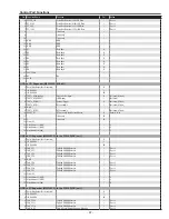 Preview for 97 page of Sanyo PLC-EF60 Service Manual