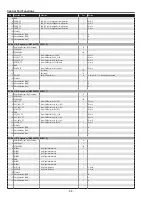 Preview for 98 page of Sanyo PLC-EF60 Service Manual