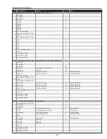 Preview for 99 page of Sanyo PLC-EF60 Service Manual