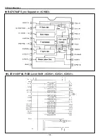 Preview for 102 page of Sanyo PLC-EF60 Service Manual