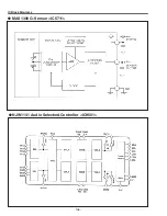 Preview for 106 page of Sanyo PLC-EF60 Service Manual