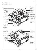 Preview for 108 page of Sanyo PLC-EF60 Service Manual