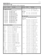 Preview for 111 page of Sanyo PLC-EF60 Service Manual