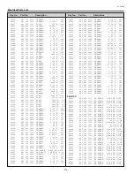 Preview for 114 page of Sanyo PLC-EF60 Service Manual