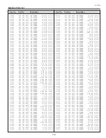 Preview for 115 page of Sanyo PLC-EF60 Service Manual