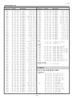 Preview for 116 page of Sanyo PLC-EF60 Service Manual