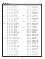 Preview for 118 page of Sanyo PLC-EF60 Service Manual