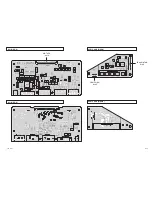 Preview for 191 page of Sanyo PLC-EF60 Service Manual