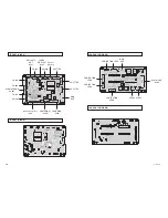 Preview for 192 page of Sanyo PLC-EF60 Service Manual