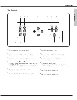 Preview for 11 page of Sanyo PLC-EF60A Owner'S Manual