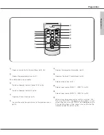 Preview for 15 page of Sanyo PLC-EF60A Owner'S Manual