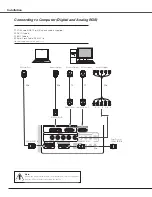 Preview for 22 page of Sanyo PLC-EF60A Owner'S Manual