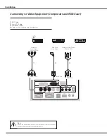 Preview for 24 page of Sanyo PLC-EF60A Owner'S Manual