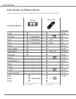 Preview for 26 page of Sanyo PLC-EF60A Owner'S Manual