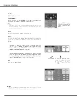 Preview for 42 page of Sanyo PLC-EF60A Owner'S Manual