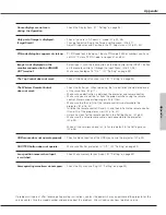 Preview for 69 page of Sanyo PLC-EF60A Owner'S Manual