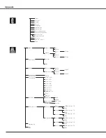 Preview for 76 page of Sanyo PLC-EF60A Owner'S Manual