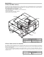 Preview for 7 page of Sanyo PLC-EF60A Service Manual