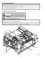 Preview for 32 page of Sanyo PLC-EF60A Service Manual