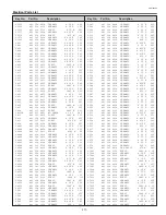 Preview for 111 page of Sanyo PLC-EF60A Service Manual