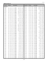 Preview for 125 page of Sanyo PLC-EF60A Service Manual