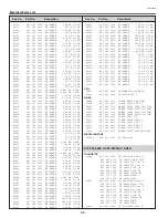 Preview for 126 page of Sanyo PLC-EF60A Service Manual