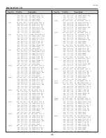 Preview for 128 page of Sanyo PLC-EF60A Service Manual