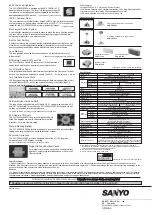 Предварительный просмотр 2 страницы Sanyo PLC-EF60A Specifications
