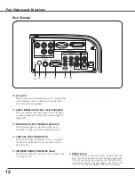 Предварительный просмотр 12 страницы Sanyo PLC-ET30L Owner'S Manual