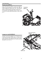 Preview for 6 page of Sanyo PLC-ET30L Service Manual