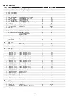 Preview for 68 page of Sanyo PLC-ET30L Service Manual