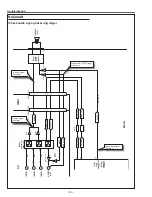 Preview for 80 page of Sanyo PLC-ET30L Service Manual