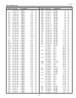 Preview for 121 page of Sanyo PLC-ET30L Service Manual