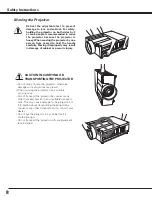 Preview for 8 page of Sanyo PLC HF10000L Owner'S Manual