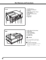 Preview for 10 page of Sanyo PLC HF10000L Owner'S Manual