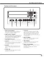 Preview for 11 page of Sanyo PLC HF10000L Owner'S Manual