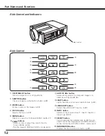 Preview for 12 page of Sanyo PLC HF10000L Owner'S Manual